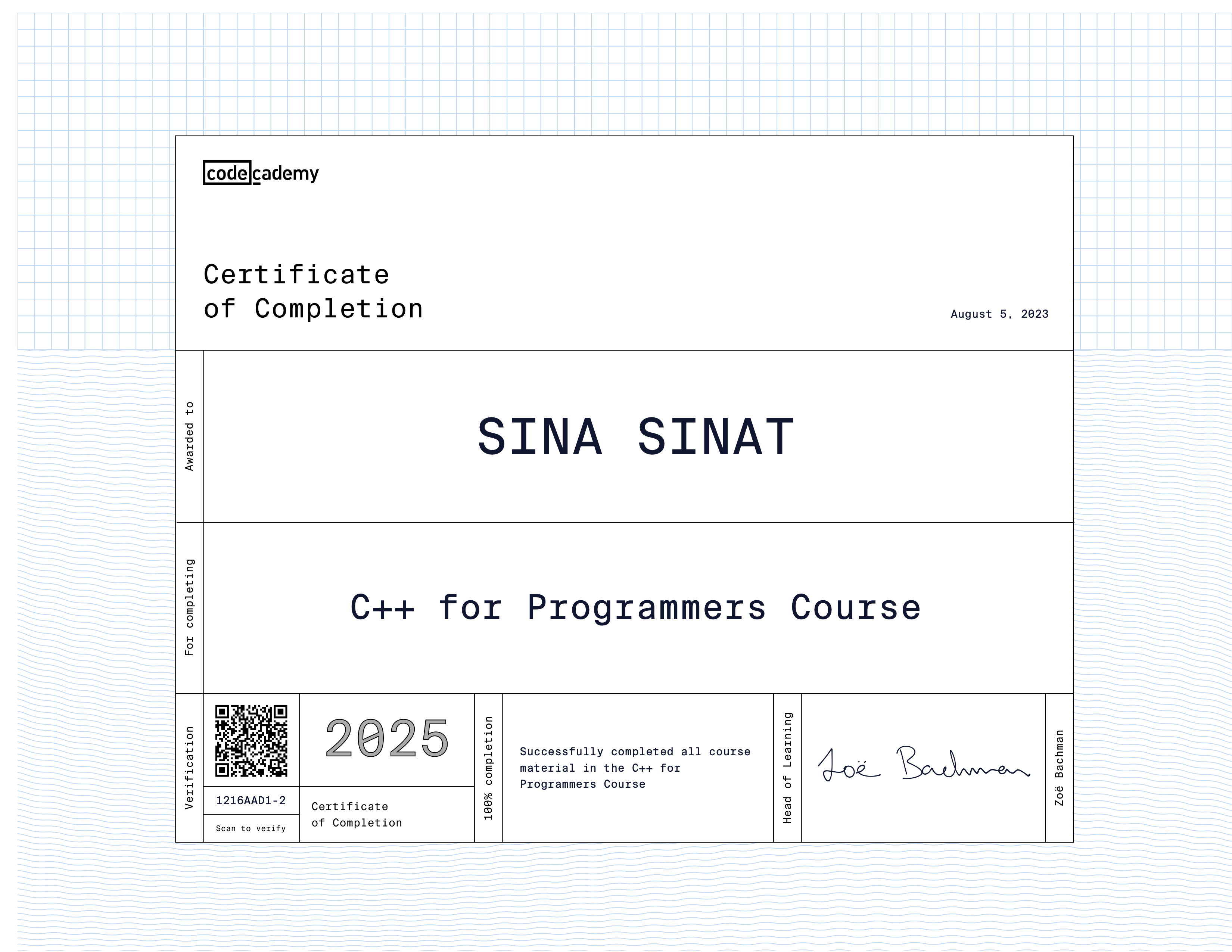 C++ for Programmers Certificate